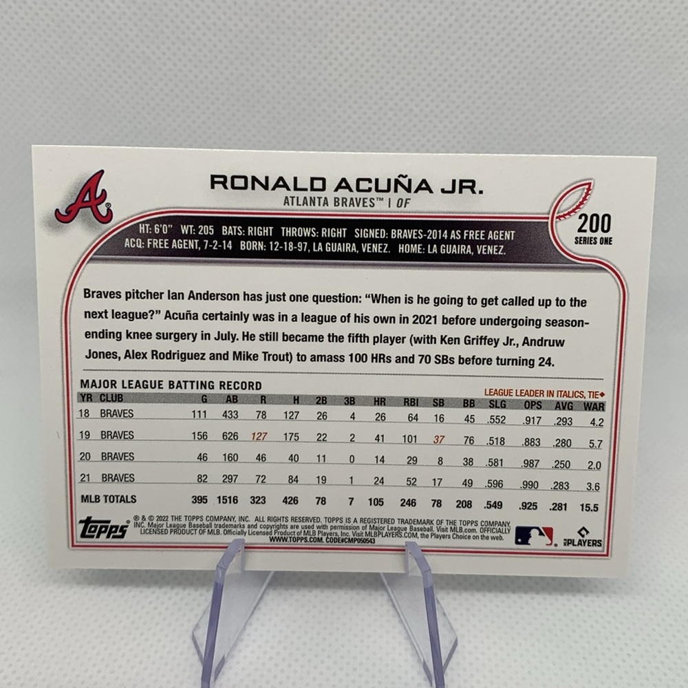 Ronald Acuna Jr. MLB Baseball Cards Atlanta Braves All Star Outfielder Perfect - Picture 6 of 6